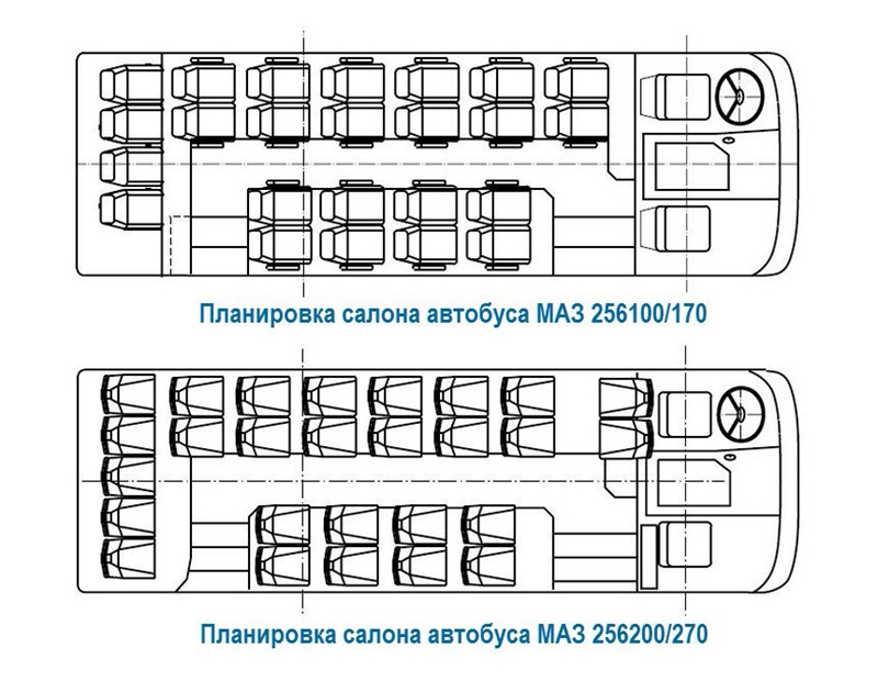 МАЗ-256